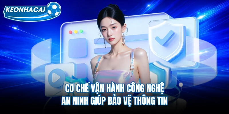 Cơ chế vận hành công nghệ an ninh giúp bảo vệ thông tin