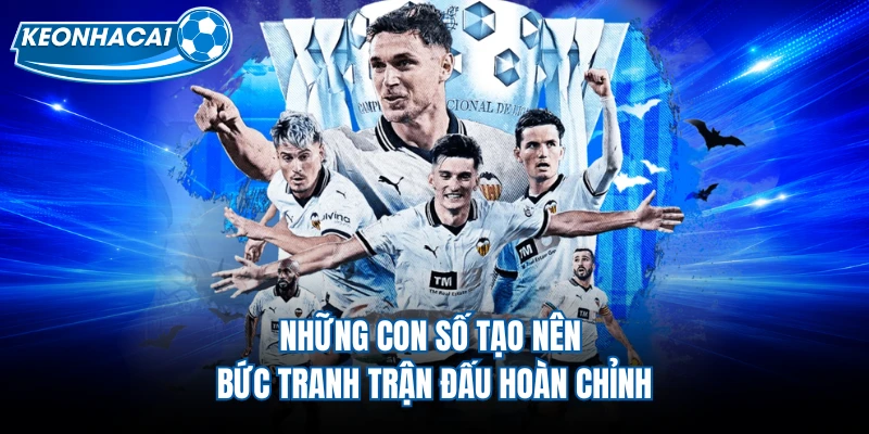 Những con số tạo nên bức tranh trận đấu hoàn chỉnh 